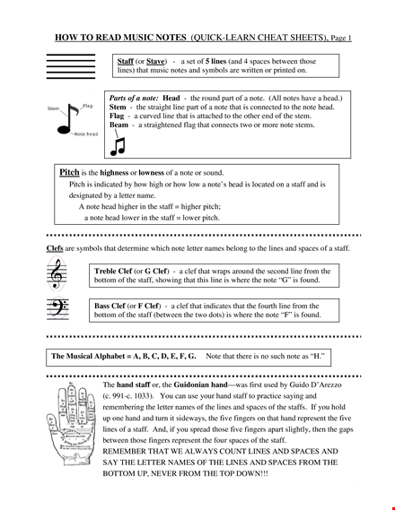 piano notes names chart: learn the names of piano notes on staff lines template