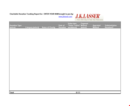 select the method for tracking the value of donations with donation tracker template