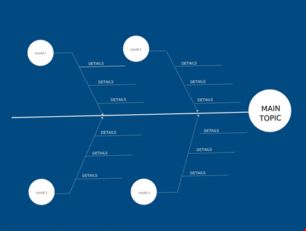 fishbone diagram template - boost analysis & problem-solving efforts template