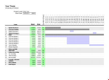 free gantt chart excel template template