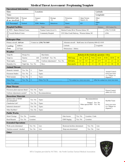 medical threat assessment template template