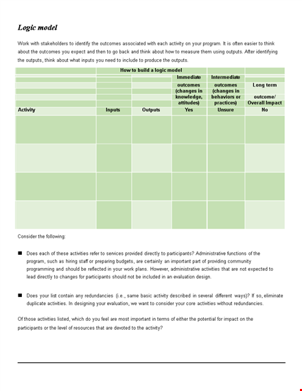 logic model template | activities, outcomes, outputs | easy to use template