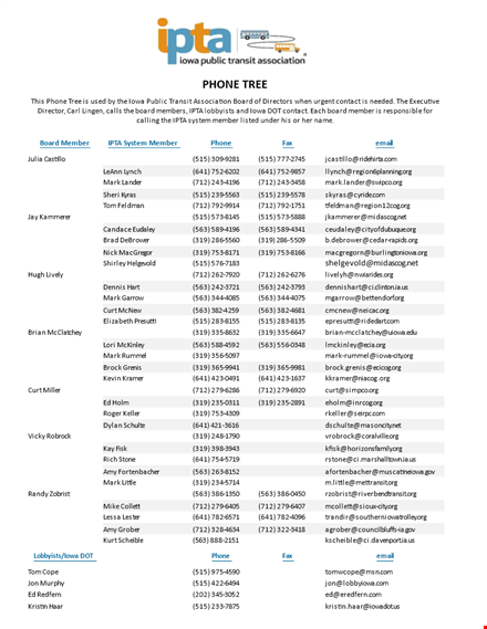 phone tree template - create efficient phone trees | free download template