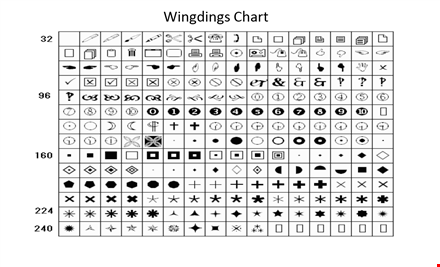 translate text to wingdings with the wingdings translator template - download now template