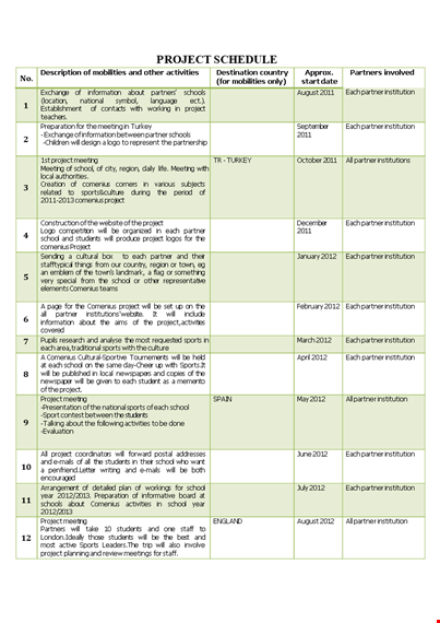 printable project templates for sports | find partner institutions template