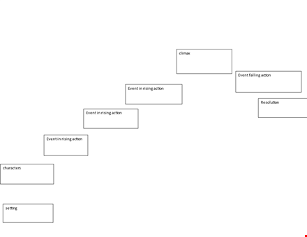 create a compelling plot with our plot diagram template template