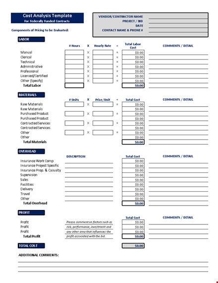 maximize your profits with our cost benefit analysis template | detail & comments included template