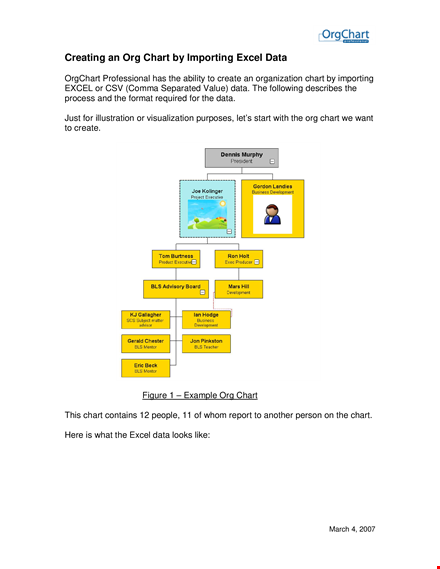 create an organizational chart in excel - click here for easy step-by-step instructions template