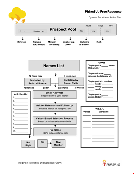 recruitment action plan template template