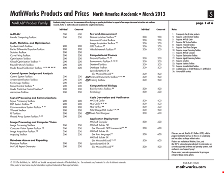 matlab price list template