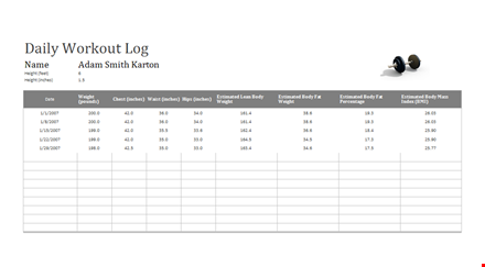 perfect workout template | estimate your weight and height template