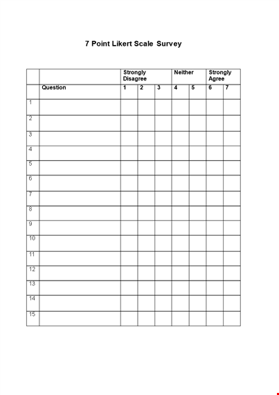 create surveys with a strongly worded likert scale template