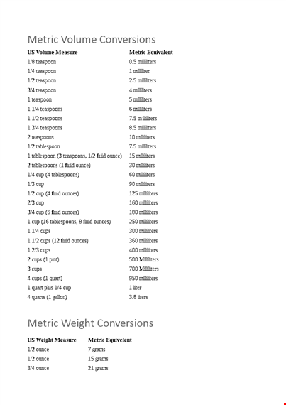 Metric Cooking Conversion Chart