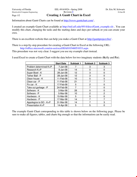 gantt chart template