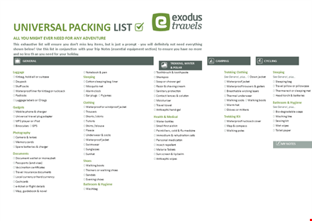 packing list template - organize your walking trip with waterproof jacket template