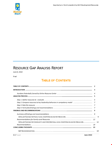 Optimizing Your Resource Gap Analysis for Family-Level Resource Needs