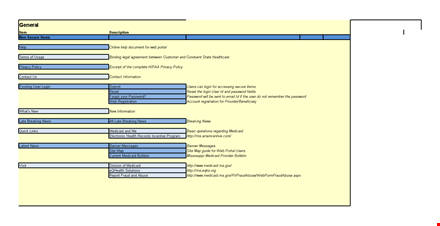 create an seo optimized meta title: "site map template for medicaid and password management template