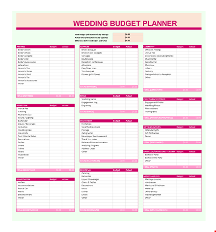 wedding budget spreadsheet - track your wedding expenses efficiently template