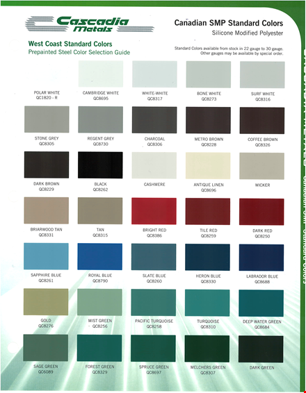 Metal Color Temperature Chart