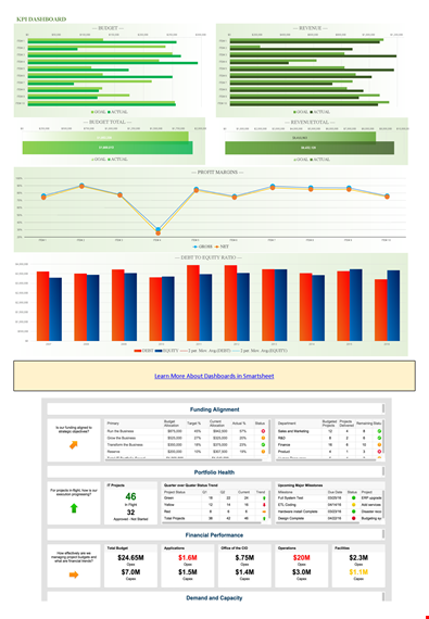 effective sales plan template - learn to create dashboards | company name template