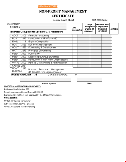 nonprofit financial management certificate template