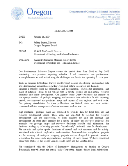 memorandum format sample template