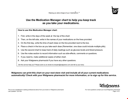 medication manager template