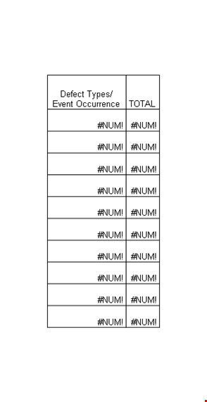 pareto sample chart template template