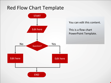 red flow chart template template