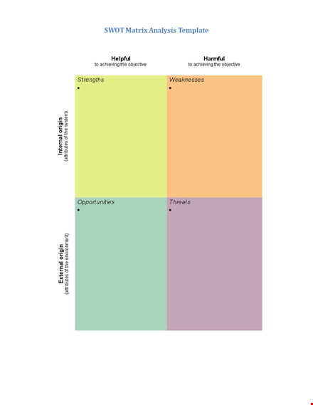 swot analysis template for achieving objectives template