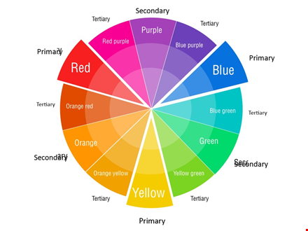 printable color wheel chart template