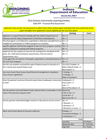 financial risk assessment template - identify and mitigate fiscal risks | federal template