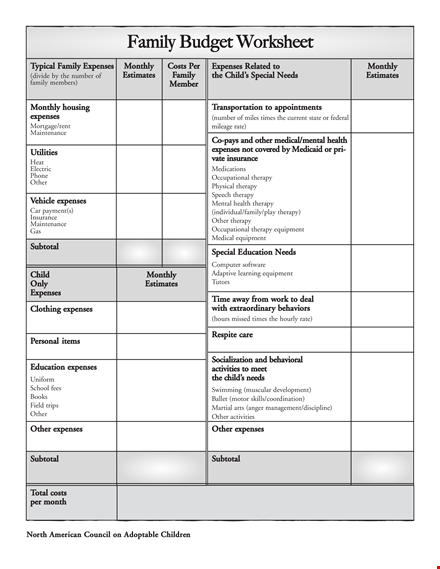 family child care budget worksheet template