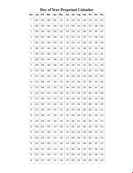 day of year perpetual calendar template