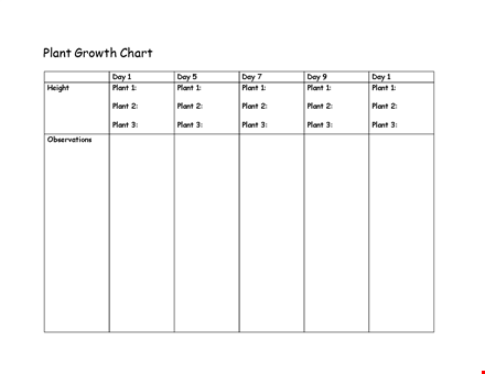 boost your plant growth with our height chart template