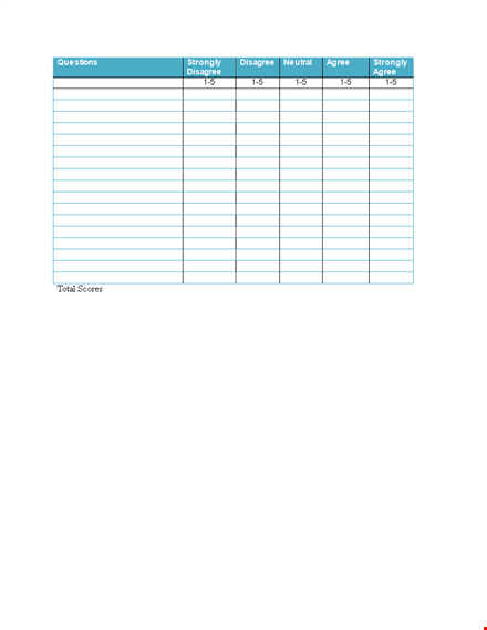 how to use likert scale questions: disagree to strongly agree | template template