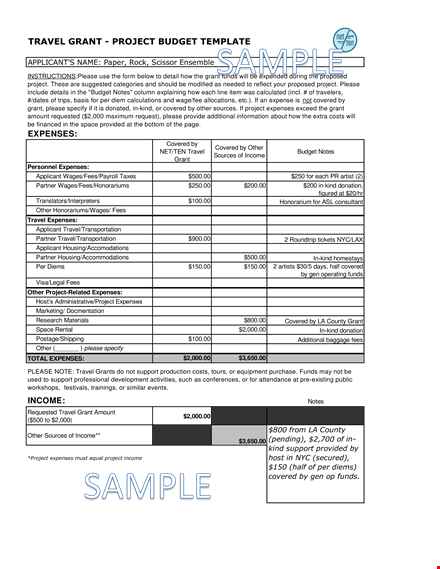 grant project budget template - track and manage project expenses, travel costs, and covered grants template