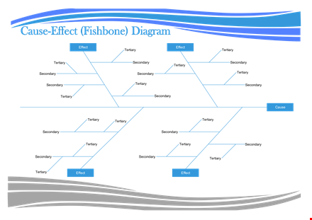 effective fishbone diagram template for identifying secondary, tertiary, and root causes template