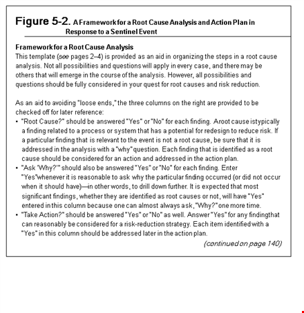 efficient root cause analysis template for effective event analysis and action template