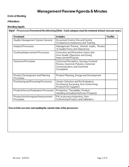 management review agenda - streamline customer input and review processes template