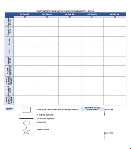 product roadmap template - create and insert session with a comprehensive roadmap template