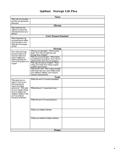 strategic spiritual life plan template