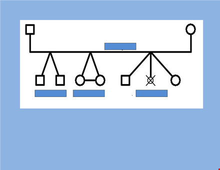 create your family tree with our easy-to-use genogram template template