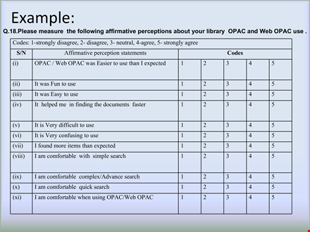 understanding preferences: using the comfortable likert scale for your search needs template