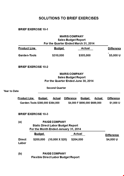 manufacturing budget template: manage total costs, fixed & variable template