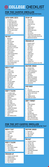 ultimate dorm room checklist for college freshmen template