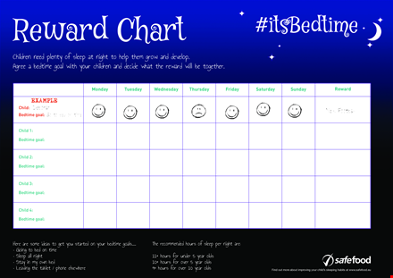 reward excel chart template