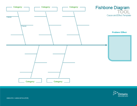 fishbone diagram template - create effective cause and effect analysis template