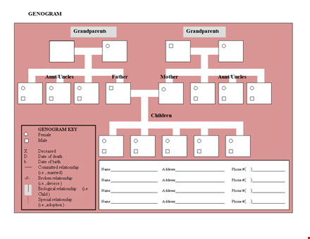 best genogram template for family analysis - download now template