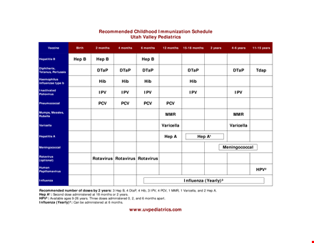 complete vaccination schedule for infants and toddlers template